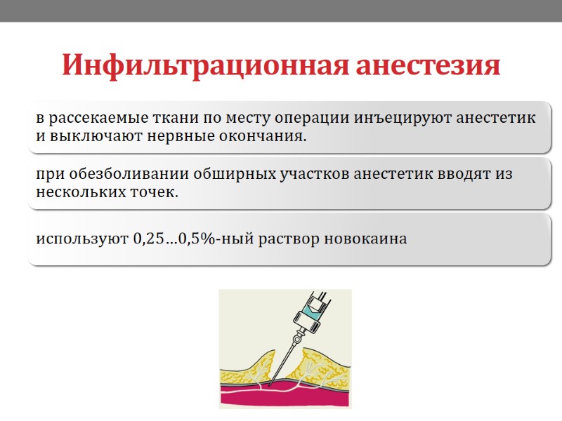 Инфильтрационная анестезия